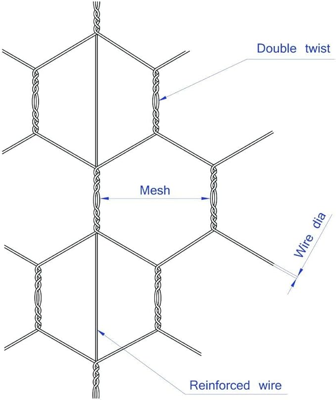 Galvanized Hexagonal Poultry Netting Chicken Wire 24" x150' x 2" Mesh 20GA
