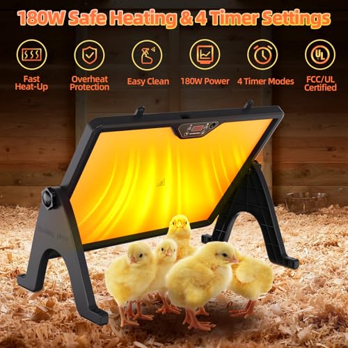 180W Smart Brooder Heat Plate with Remote, Dual-Sided Brooder Plate - Charcoal Black, ABS + aluminum-plastic panel, 4 Timer Modes - Image 2