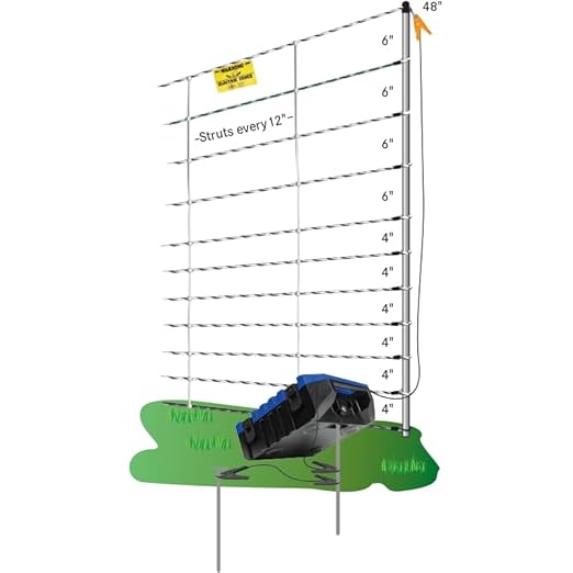 Premier 1 ElectroFence® Plus Starter Kit | White/Black Electric Net Fence – 48"H x 100'L, Includes: Solar Energizer, FiberTuff Support Posts and Tester
