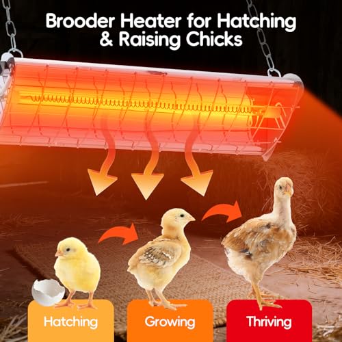 Large Chicken Coop Heater Lamp, 400W Carbon Fiber Chicks Brooder Heater Plates - White, Metal, Poultry & Livestock Heating - Image 4