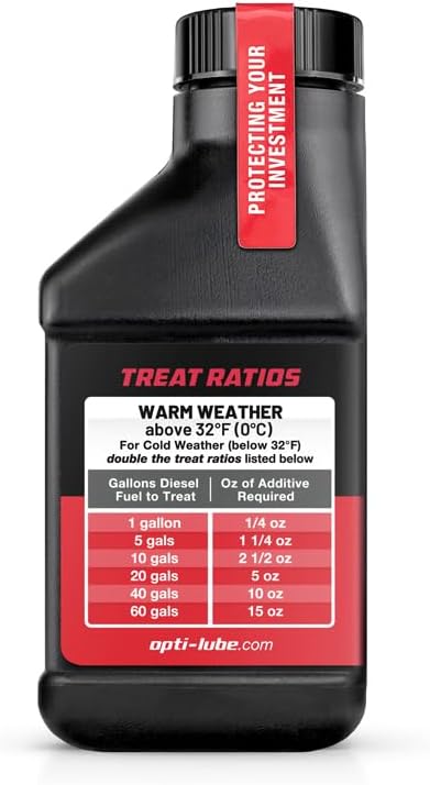 Opti-Lube XPD All-Season Diesel Fuel Additive - 4oz Bottles (12 Pack Case)