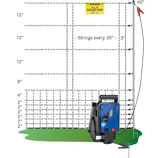 Premier 1 VersaNet® Plus, 60"H x 100'L Electric Garden Fence Starter Kit | 2" Strand Spacing at Bottom Keeps Varmints Out | Includes: Solar Energizer, FiberRod Support Posts and Tester | White/Black