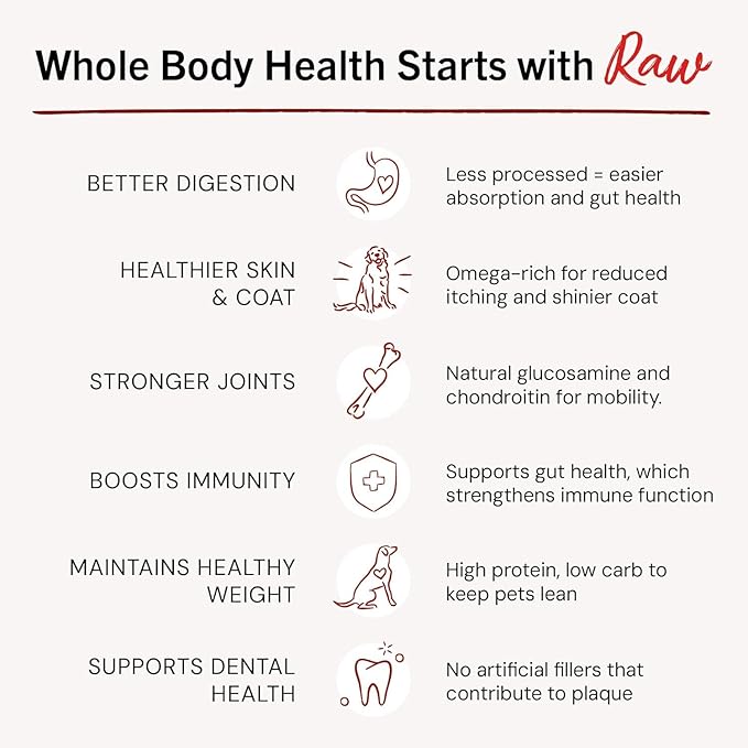 Stella & Chewy's Freeze-Dried Raw Dinner Patties - Beef Recipe - High Protein Grain-Free Puppy & Dog Food - Perfect for Picky Eaters - 25 oz,(Pack of 2)
