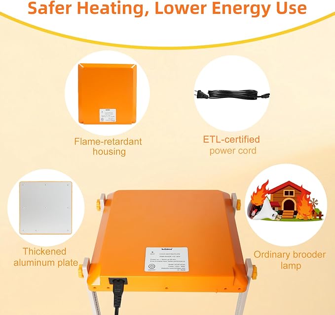 Chick Brooder Heating Plate, Briidea 80W Brooder Heater with 110–130℉ Constant Heat, Energy-Efficient, Adjustable Height & Angle, 10 PET Cleaning Film, Warmth Like Hen, 10" x 10" for 15 Small Poultry