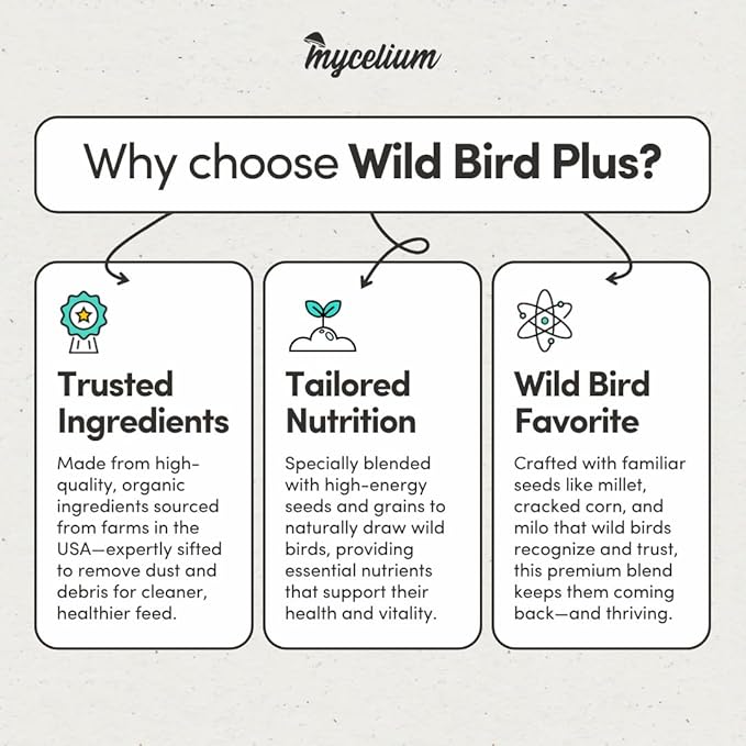 Mycelium Wild Bird Plus Feed (5 LBS) | Organic, Shell-Free Bird Seed for Doves, Pigeons, Quail & Game Birds | Clean, Low-Mess Wild Bird Food for Outside Feeders | No Sunflower | Non-GMO, Made in USA