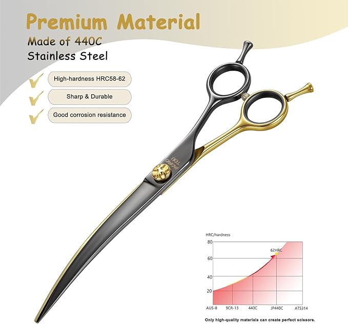 Curved Dog Grooming Scissors 7.5" – Black & Gold 440C Stainless Steel Shears for Precision Face and Body Shaping