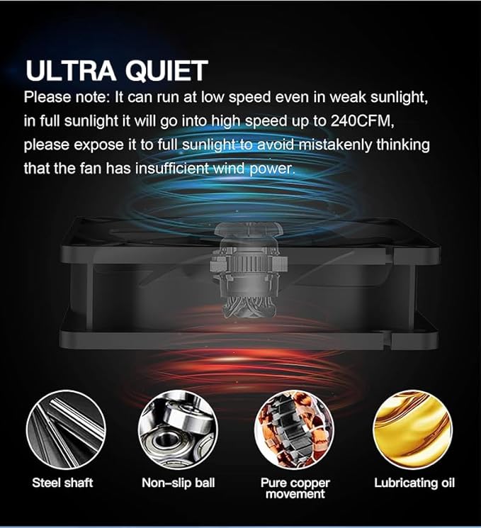 10W Solar Fan, Dual Metal Shell Exhaust Fan Kit for Chicken Coops, Greenhouses, Sheds, Pet Houses, and Windows, chicken coop accessories
