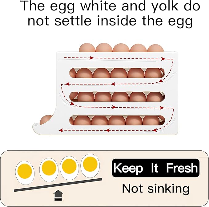 Automatic Rolling Egg Storage For Refrigerator, Fridge Organizer, Space Saving Refrigerator Egg Holder For Fridge ,Holds 28 Egg Storage，for Refrigerator,Kitchen,Cabinets,Tabl (White)