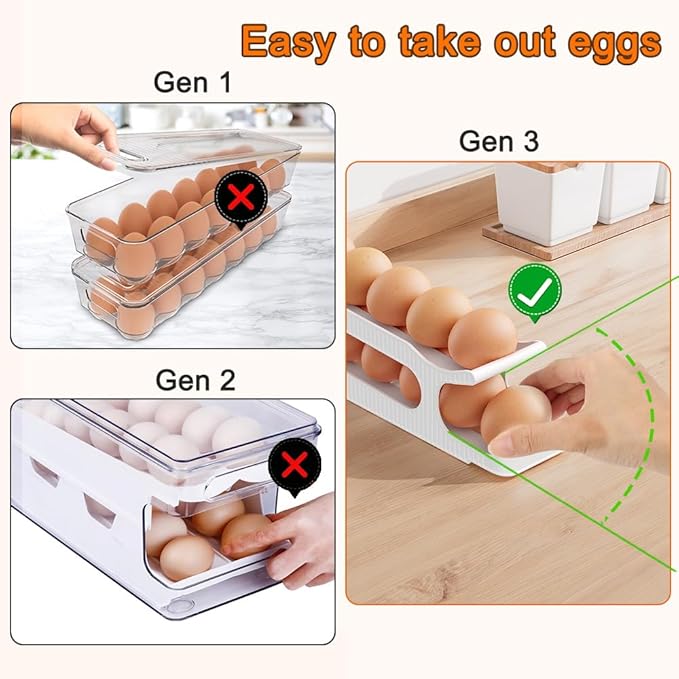 Egg Holder for Fridge, 2 Tiers Auto Rolling Forward (Can not Roll Down), Egg Storage Organizer for Refrigerator, Slim Space Saving Container, Dispenser - Egg Roller for Eggs 24 Count, Non-Stackable