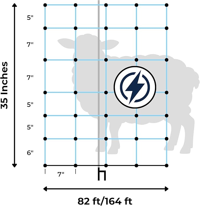 Starkline Classic Electric Netting- Electric Fence Protects Sheep, Goats, Gardens, beehives, and More. Electric net Fence Keeps preditors Out. (42" x 82')
