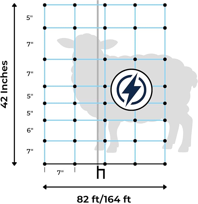 Starkline Classic Electric Netting- Electric Fence Protects Sheep, Goats, Gardens, beehives, and More. Electric net Fence Keeps preditors Out. (35" x 82')