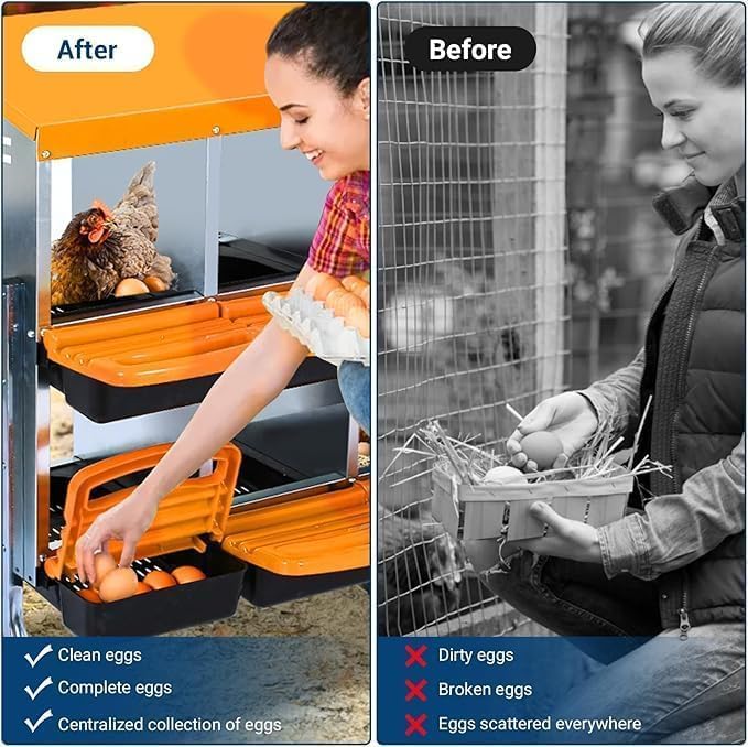 Chicken Nesting Box，10-Hole Nesting Boxes for Chicken Coop with Removable Plastic Egg Tray & Ventilation Holes, Wall Mount/Freestanding Poultry Laying Boxes for Hens, Ducks & Coops