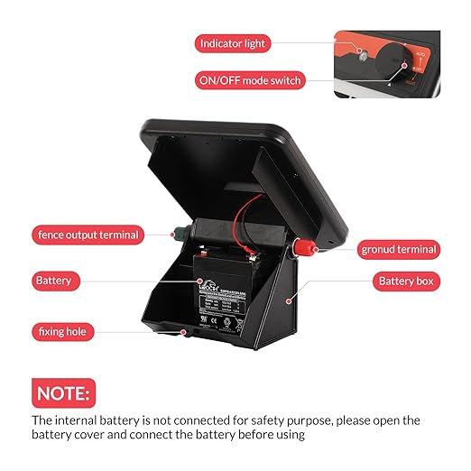 Solar Electric Fence Set: MINI400 + MINI250 Solar Electric Fence Charger, 0.3Joule & 0.18Joule for Versatile Protection