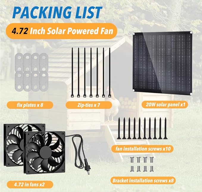 Solar Powered Fan Kit, 20W Solar Panel with 2 Fans, IP65 Waterproof Air Intake or Exhaust Fan for Chicken Coop, Greenhouses, Dog Houses, Pet Houses Outdoor