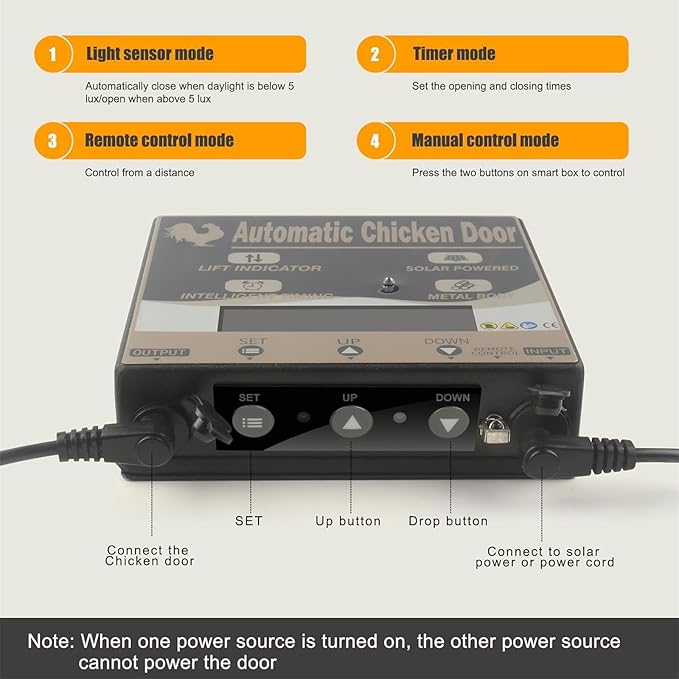 Automatic Chicken Coop Door Solar Powered Chicken Coop Accessories with Timer & Light Sensor Mix 4modes, Remote Control Anti-Pinch Auto Switch Waterproof Aluminum Chicken Door,Brown