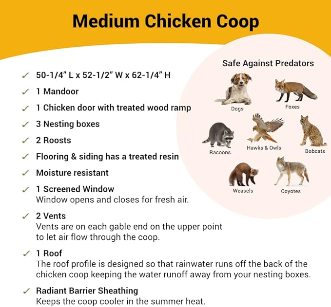 OverEZ Classic Medium Chicken Coop for up to 10 Chickens - Nesting Box - Large Bird, Poultry and Hen House, Made in USA