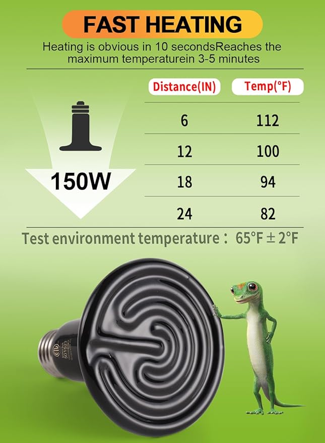 OMAYKEY 2-Pack 150W Ceramic Heat Lamp with 1-pcs Digital-Thermometer, Infrared Heat Emitter Bulbs for Reptiles, Amphibians, Chicken Brooder Coop Lizard Turtle Snake Aquarium, No Light No Harm