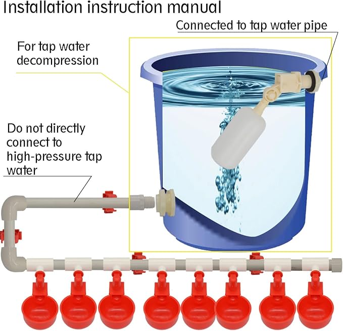 Complete Set Pipeline Automatic Chicken Nipple Waterer Cups and 1/2" PVC Tee Fittings Pipe Feeder Poultry Waterer Chicken Waterer pourtly Water Cup Durck Watering System