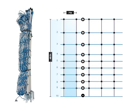 Starkline 48" x 164' Positive/Negative Sheep and Goat Electric Netting for Dry Soil Conditions