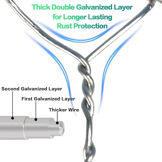 Chicken Wire 3ft x 100ft Chicken Wire Fencing 36, 1 in Chicken Wire Mesh, 21 Ga. Thick Double Galvanized Layer Anti-Rust Chicken Fence, Floral Chicken Wire Roll for Crafts, Barrier for Garden
