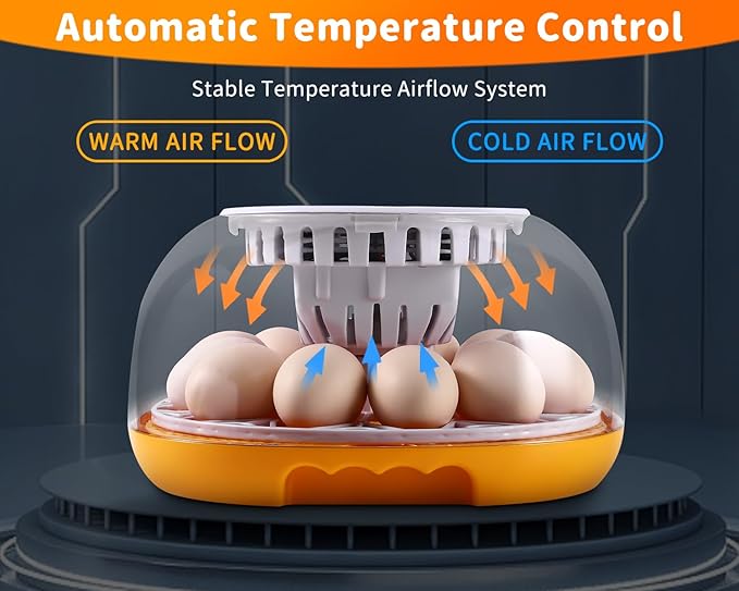 Gpeng Egg Incubator, 12 Eggs Incubator with Auto Egg-Turning, Auto Temperature Control, for Hatching Chicken Goose Pigeon Quail Duck