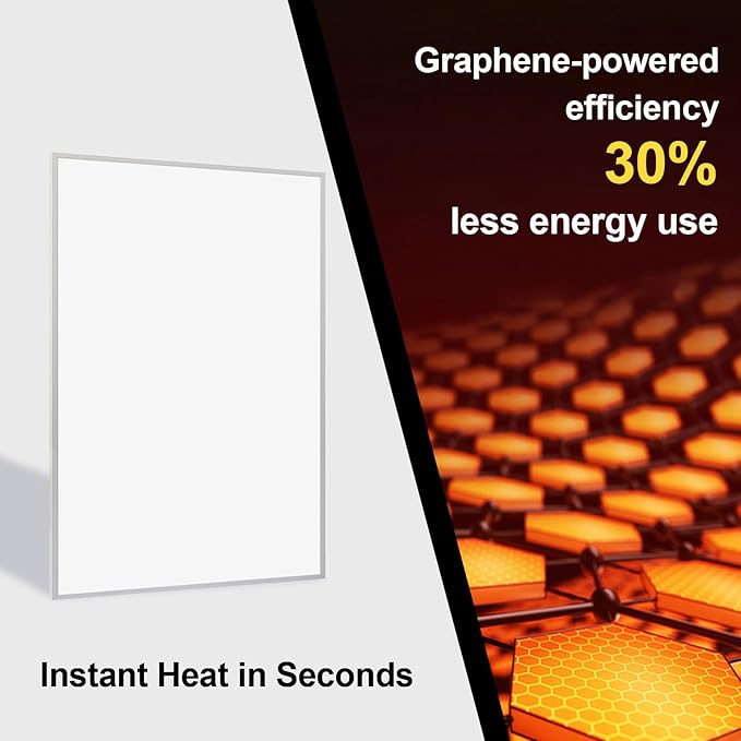 Space Heater for Indoor Use 600W– Wall Mounted Smart Infrared Heating Panel Appliance with Thermostat, Overheating Protection, Energy Efficient, 100% Flame Retardant, 10-Year Warranty