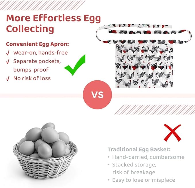 For S & Little Ones, 2 Pcs Egg Aprons, 12 Pockets 3 Pockets Egg Collecting Apron, Canvas Sturdy Egg Gathering Apron For Chicken Duck Goose Eggs, Farmhouse Kitchen Family Activities