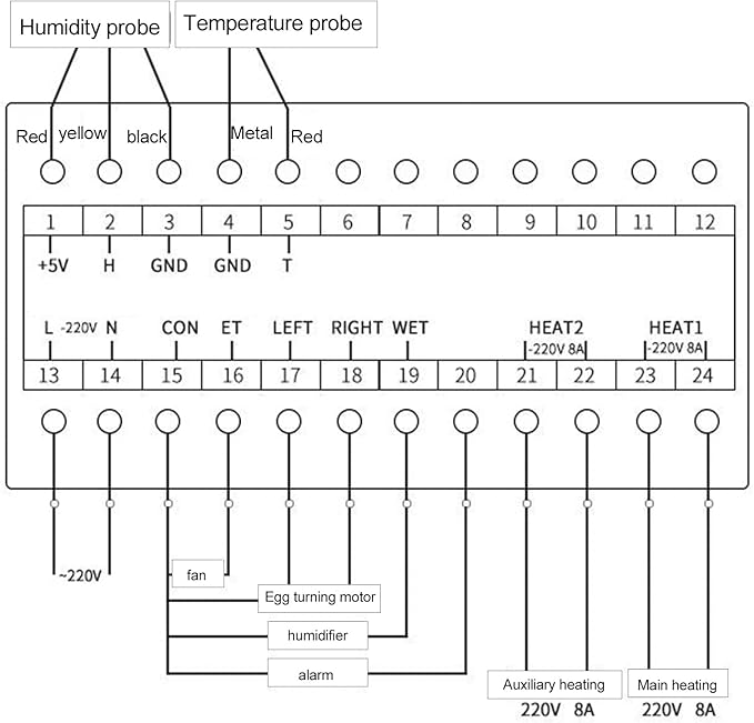 Egg Incubator Temperature Controller Thermostat, 110V Automatic Control System Egg Incubator Temperature Humidity Sensor Controller