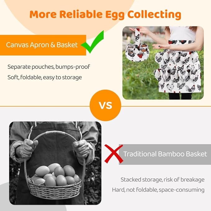 Apron For Egg Collecting Plus Basket Set, Housewife Farmhouse Kitchen Workwear, Long-Lasting Canvas Egg Gathering Carriers, Apron With Twelve Pockets And Basket With Seven Pockets