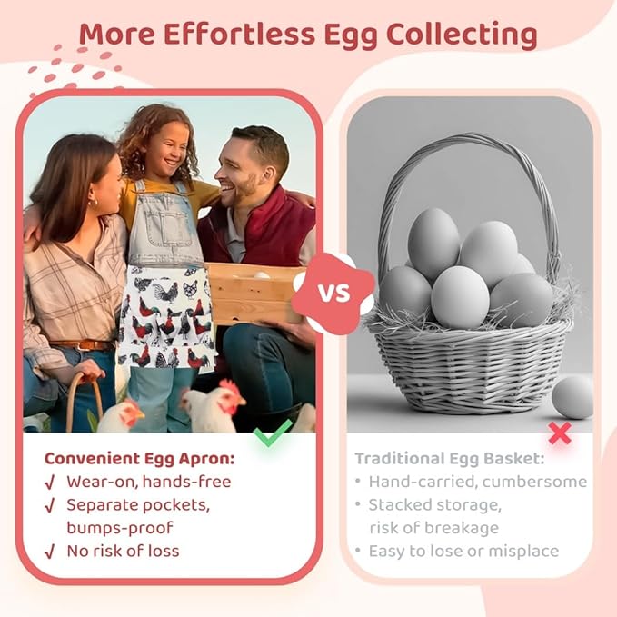 Egg Collecting Apron For Children, 3 Pocket Canvas Carrier For Gathering Eggs From Chicken, Duck, And Goose