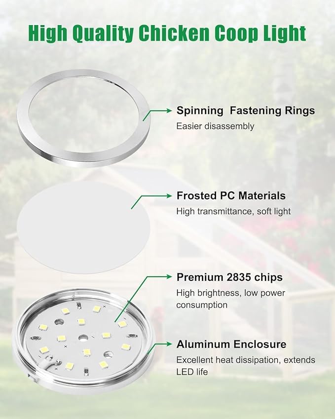 Automatic LED Daylight Extender, Chicken Coop LED Light with Timer Enhance Chicken Egg Production, Daylight Extension IP65 Waterproof, Include Instruction Manual