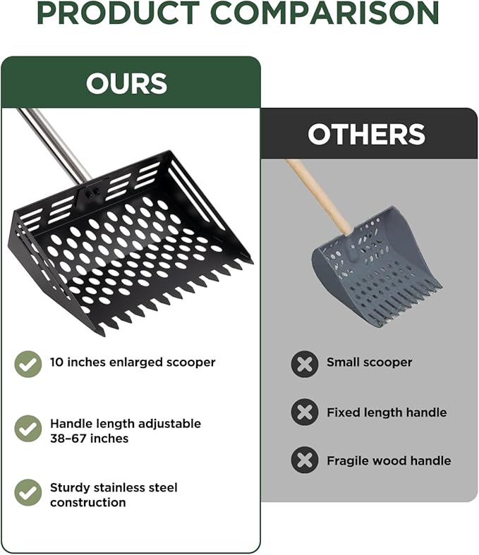 2-in-1 Chicken Poop Scooper & Rake, 10" Metal Coop Shovel, Sand Sifting Shovel with 38" to 66" Adjustable, Cleaning Tool for Chicken Coops & Farm Animals