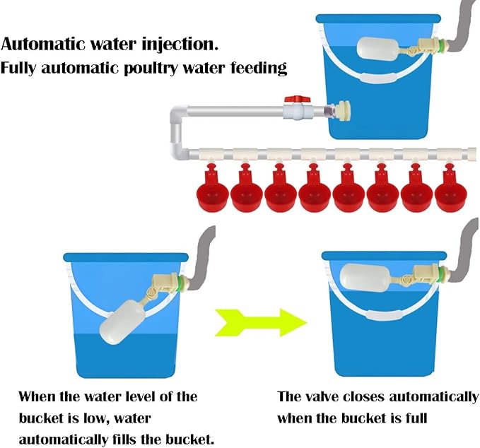 Automatic Chicken Water Cups,Chicken Water Feeder,Complete Set Pipeline Automatic Chicken Waterer System for Chick Duck Quail
