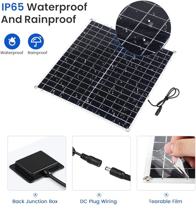 SUNYIMA Solar Fan, 20W Weatherproof Solar Powered Fan with DC Fan for Small Chicken Coops, Greenhouses, Sheds,Pet Houses, Window Exhaust