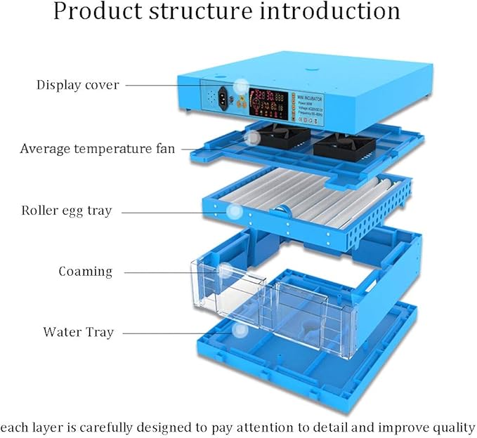 Eggs Incubator Automatic Turning 256Eggs Digital Large Farm Poultry Hatcher for Hatching Chicken Duck Dove Quail Temperature Control(