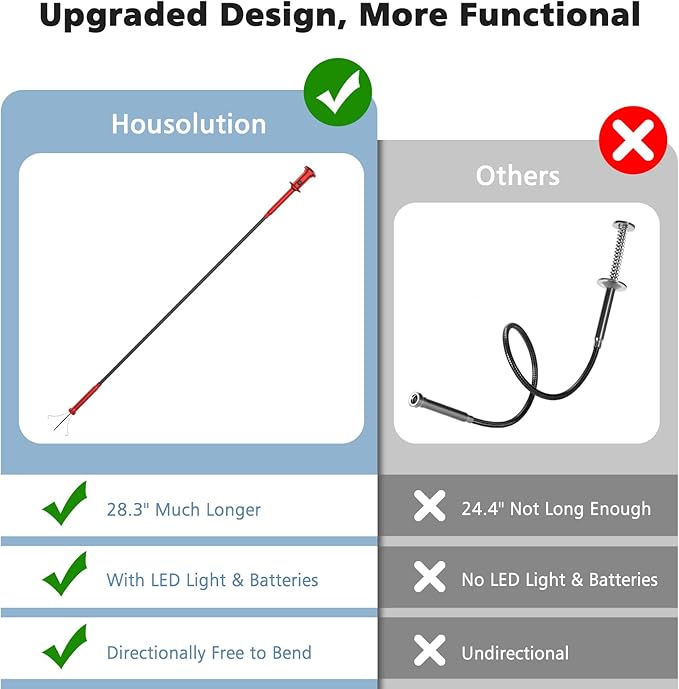 Housolution 28.34in Grabber Tool Magnetic Four-Claw Picker, Bendable Hose Reacher Pickup Sweeper with LED Light Battery, Flexible Long Handy Reaching Assist Tool for Litter Pick/Home Sink/Drain, Red
