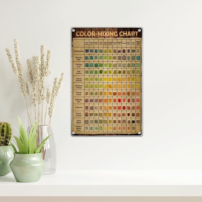 Colormixing Chart Metal Sign Vintage Wall Art For Classroom And Studio Watercolor Painting Reference Poster Home Decor Lovers 8 x 12 Inch Aluminum Kitchen Indoor Outdoor