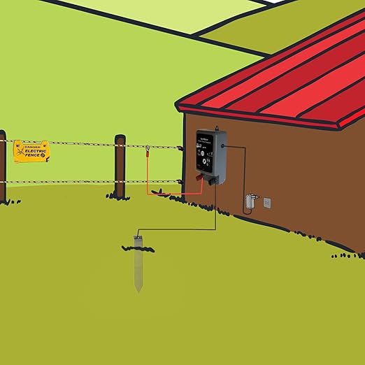Electric Fence Energizer 20 Acre 2 in 1 Powered by Battery or AC Outlet 10000V 2J Pulse Electric