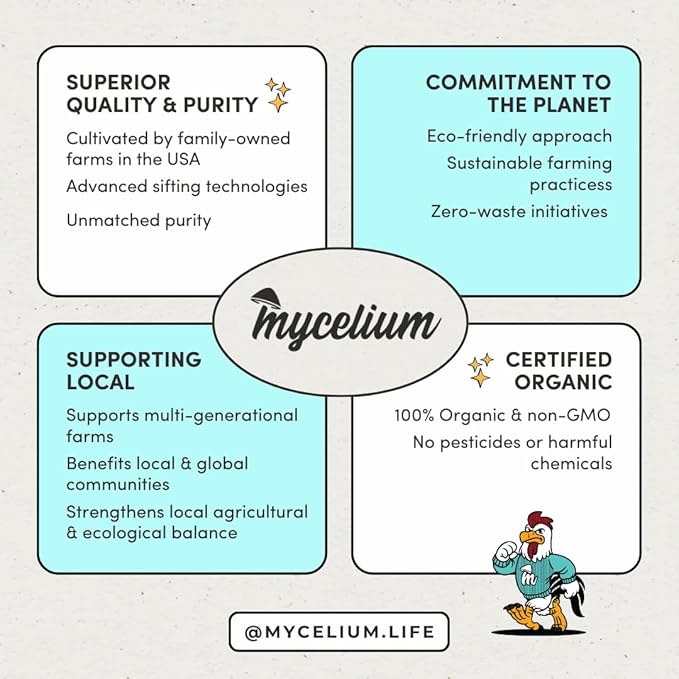 Mycelium Poultry Plus Feed (5 LB Bag) | Organic Poultry Food for Chickens, Ducks & Game Birds | Supports Growth, Feather Health & Energy | High-Protein, Omega-Rich Scratch Mix | USA Made, Non-GMO