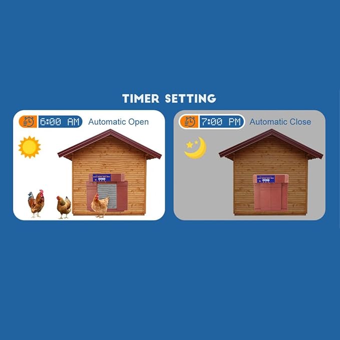 Solar Automatic Chicken Coop Door, Wireless Remote Control Timing Opener with Light Sensor for Chickens Ducks Geese, Dual Power Anti - Pinch Safety Design (Bronze)