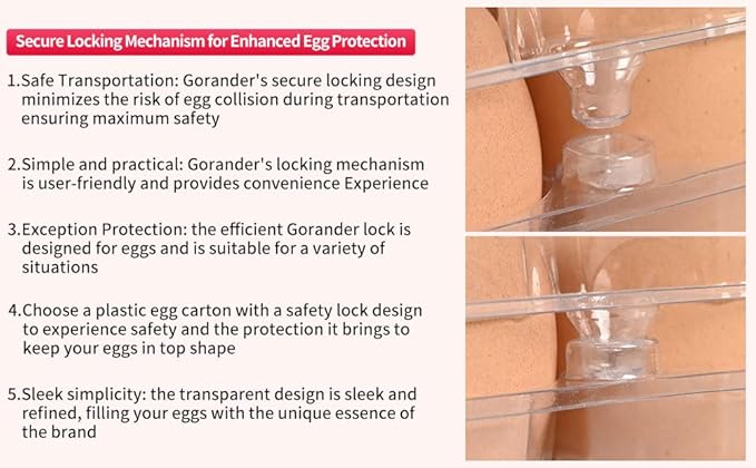 110 pc clear plastic Egg Cartons Cheap Bulk, (3 * 6) 18grid Reusable Eggs Carton Bulk, clear plastic egg cartons,Egg cartons cheap bulk Perfect for Family, Farm, Markets, Display