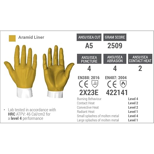 HexArmor Cut and Heat Resistant Leather Work Gloves | Chrome SLT ® Series 4062 | Large