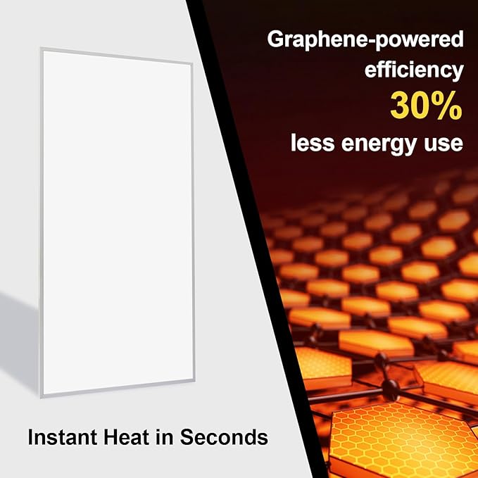 Infrared Heater Panel 800W– Wall Mounted Space Heat Panel Heater for Indoor Use, 100% Flame Retardant Material, Safe/Noise-Free/Fast Heating, Slim Design for Bedroom, Bathroom, Office