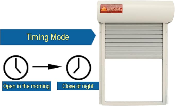 Automatic Chicken Coop Door, Solar Powered Timer Control with LED Display for Poultry Safety Duck Goose Farm, Metal Plastic Construction (White)