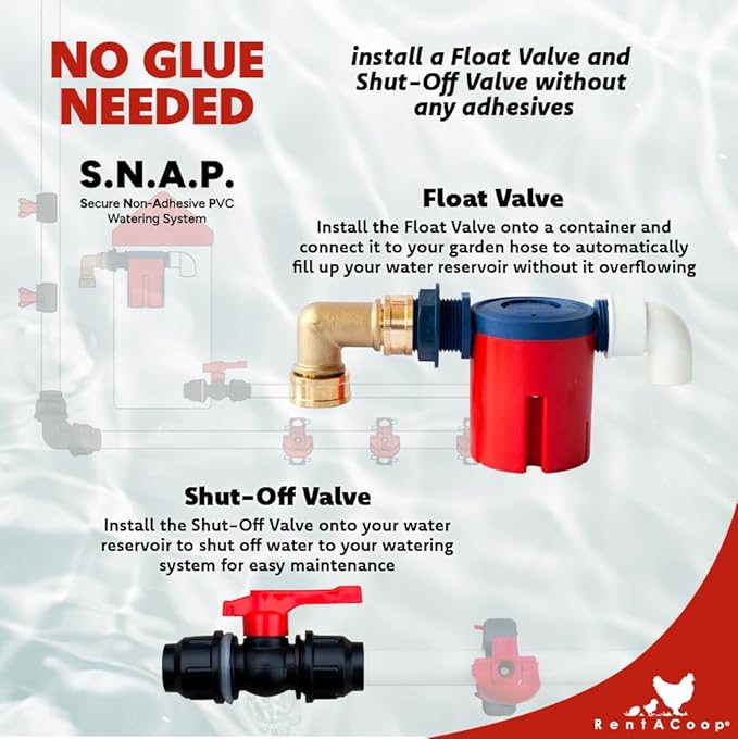 RentACoop Glueless Float Valve Kit Compatible with S.N.A.P 1/2" Schedule 40 PVC Pipe Watering System for Chickens, Poultry, and Other Animals