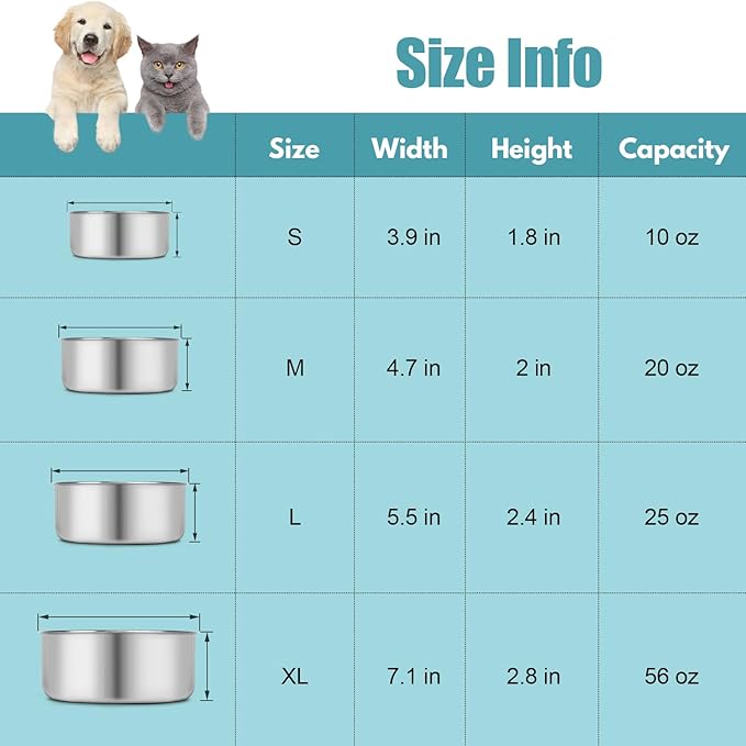 Dog Bowl Stainless Steel Dog Bowls Pet Hanging Food Water Bowl Cage Feeding Cup Feeder for Dogs Cats Rabbits Birds Small Animal (Large (2pcs)