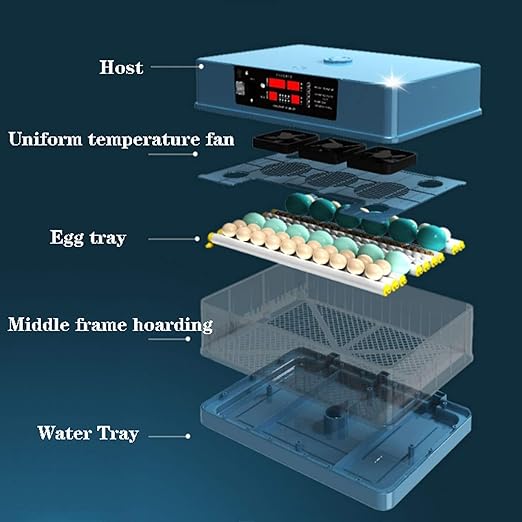 Digital Egg Incubator with Automatic Turning, Temperature & Humidity Control for Chicken Duck Goose Quail(3 Layer)