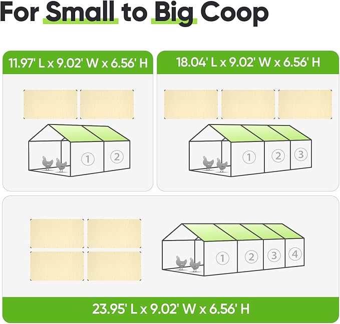 Quictent 10.7x6 FT Chicken Coop Cover Heavy Duty Waterproof Tarp, Shade Cloth UV Protection for Large Walk-in Chicken Run, Sun & Rain Shield, 12 Ball Bungees (Top Cover)