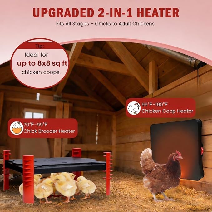 200W Chick Brooder Heater Plate, 2-in-1 Adjustable Radiant Brooder Heater for Chicks & Poultry, Smart Thermostat, 16"x12", Safe & Energy Saving, Ideal for Brooders & Small Chicken Coops