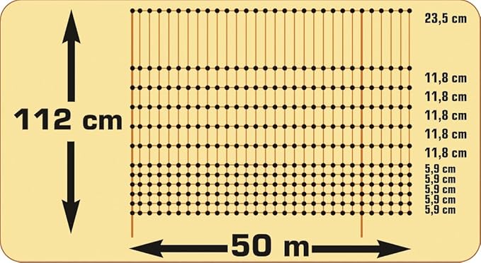 Kerbl 292208 Geflügelnetz 50 m, 112 cm ohne Strom, grün